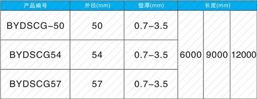 泊头法兰式声测管现货规格尺寸